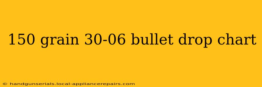 150 grain 30-06 bullet drop chart