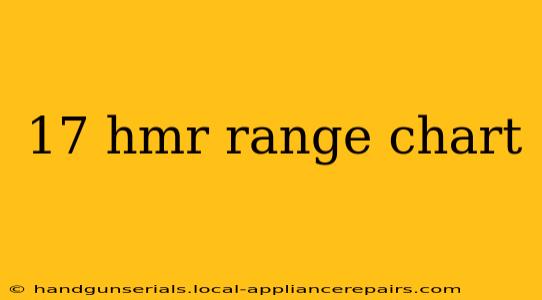 17 hmr range chart