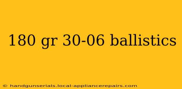 180 gr 30-06 ballistics