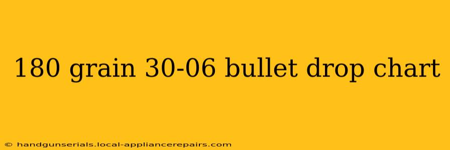 180 grain 30-06 bullet drop chart