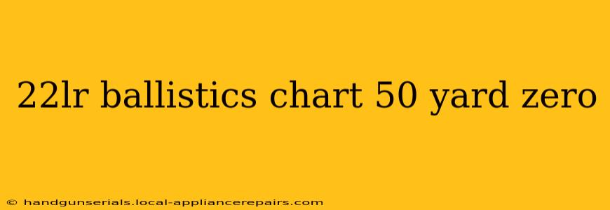 22lr ballistics chart 50 yard zero