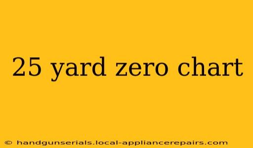 25 yard zero chart