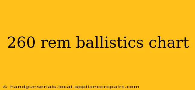 260 rem ballistics chart