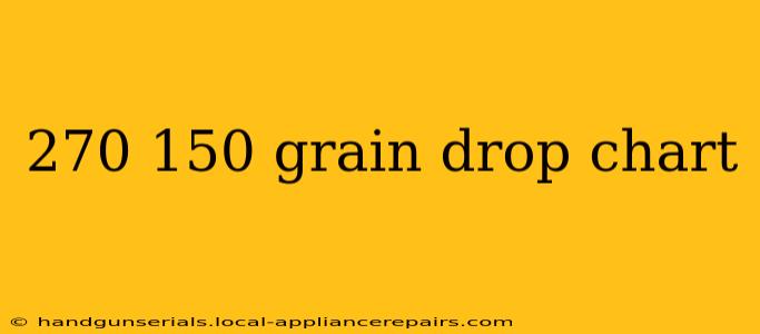 270 150 grain drop chart