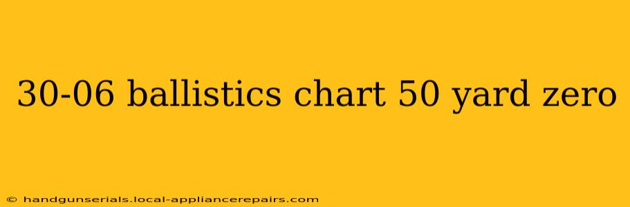 30-06 ballistics chart 50 yard zero