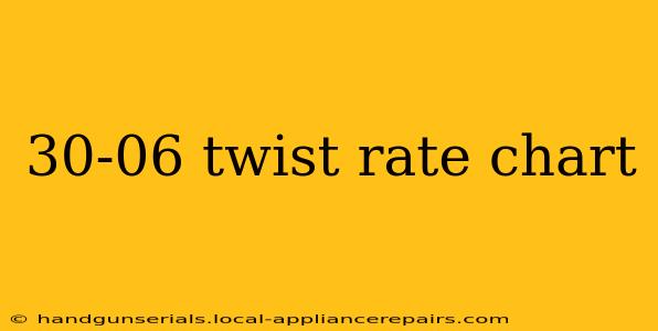 30-06 twist rate chart