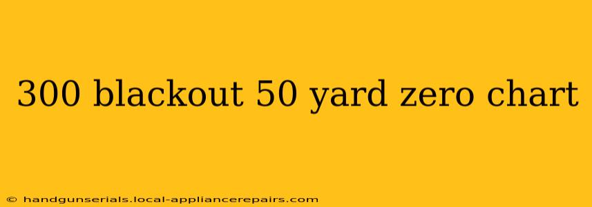 300 blackout 50 yard zero chart