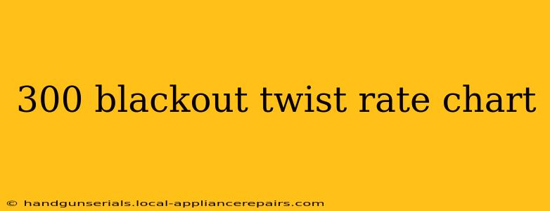 300 blackout twist rate chart