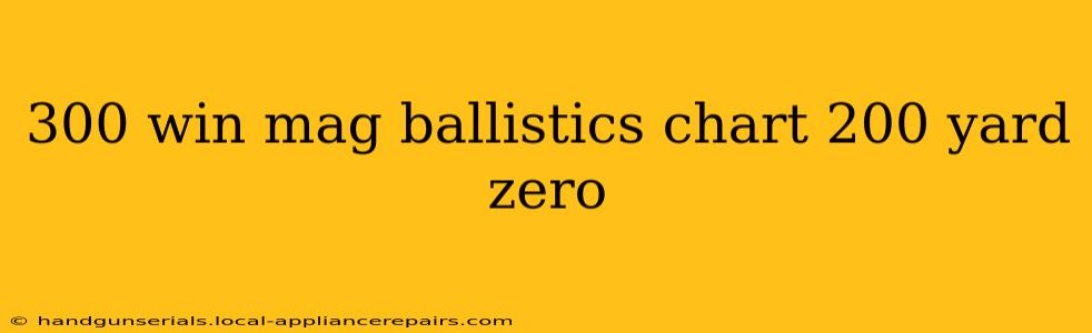 300 win mag ballistics chart 200 yard zero