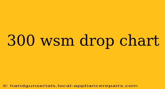 300 wsm drop chart