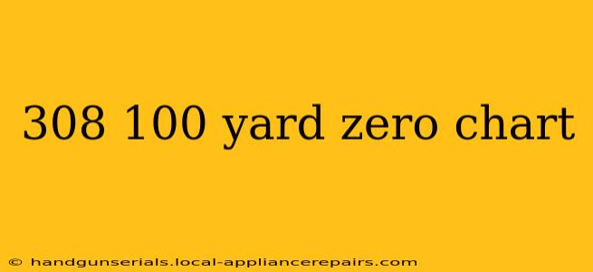 308 100 yard zero chart