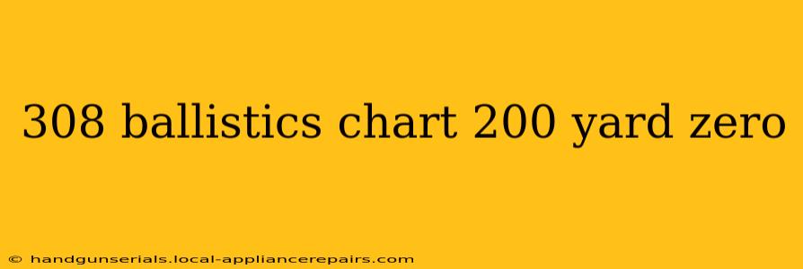 308 ballistics chart 200 yard zero