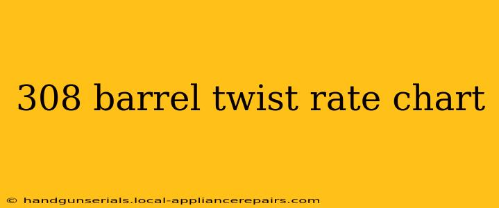 308 barrel twist rate chart