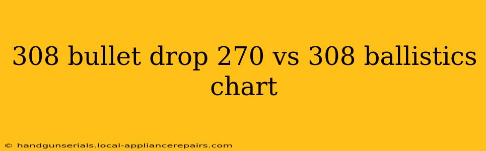 308 bullet drop 270 vs 308 ballistics chart