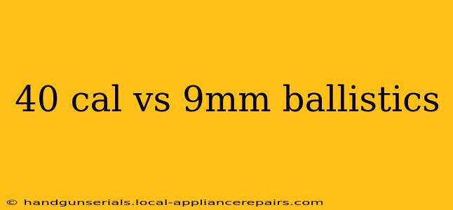 40 cal vs 9mm ballistics