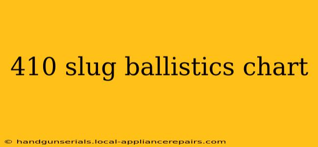 410 slug ballistics chart