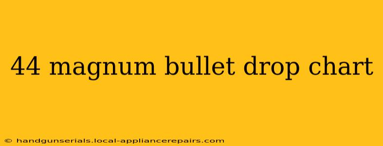 44 magnum bullet drop chart