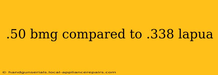 .50 bmg compared to .338 lapua