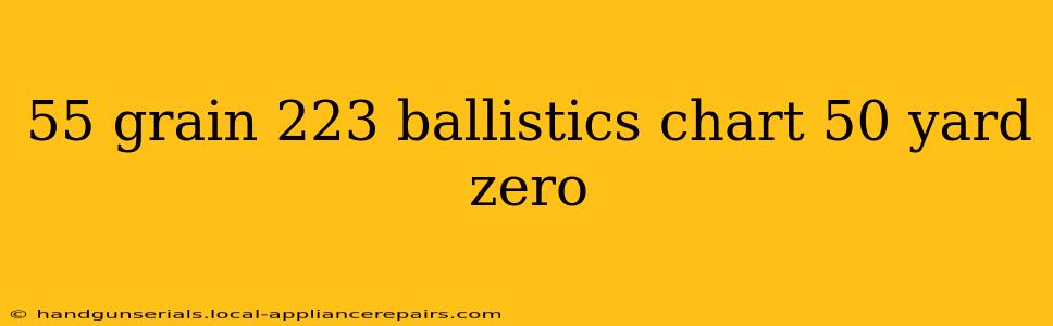 55 grain 223 ballistics chart 50 yard zero