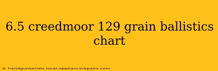 6.5 creedmoor 129 grain ballistics chart