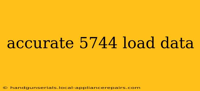 accurate 5744 load data