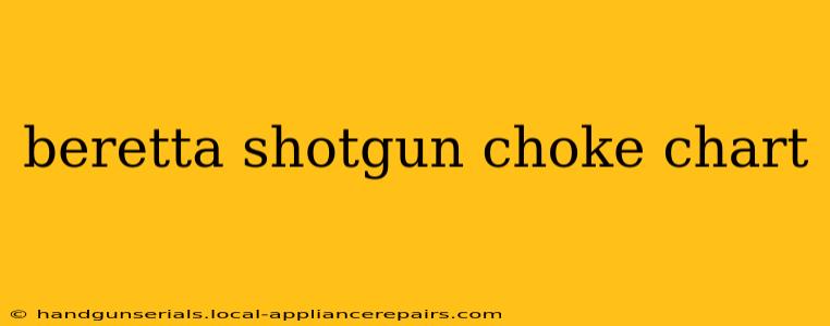 beretta shotgun choke chart