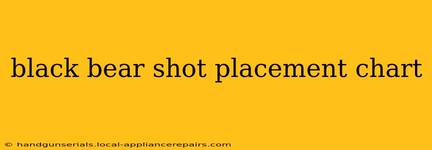 black bear shot placement chart