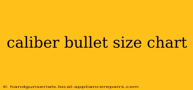 caliber bullet size chart