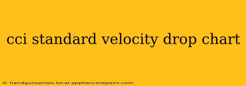 cci standard velocity drop chart