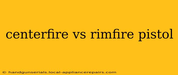 centerfire vs rimfire pistol