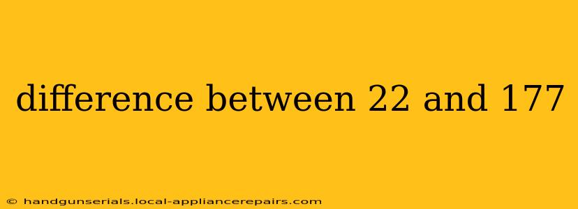 difference between 22 and 177