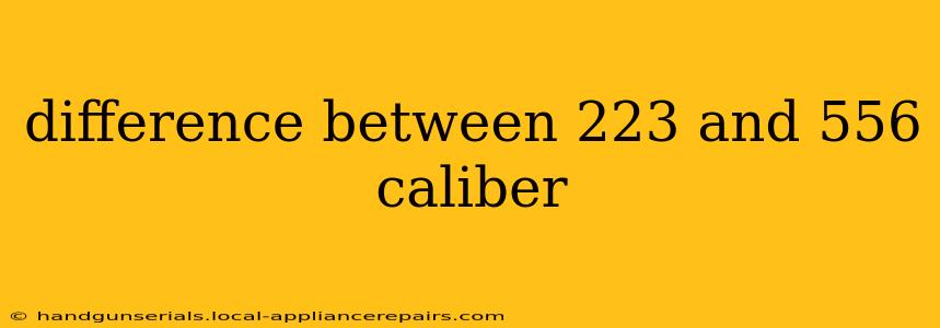 difference between 223 and 556 caliber