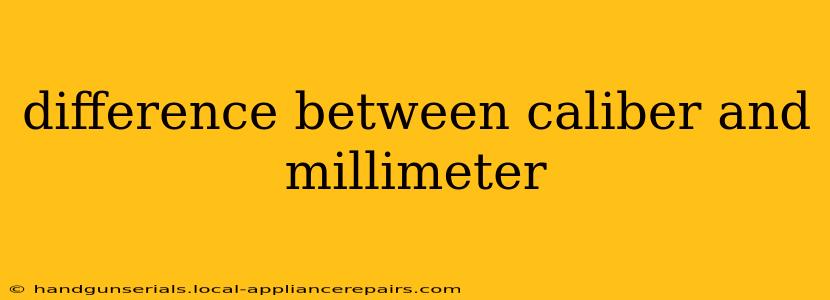 difference between caliber and millimeter