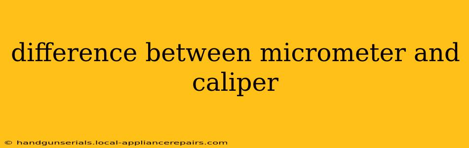 difference between micrometer and caliper