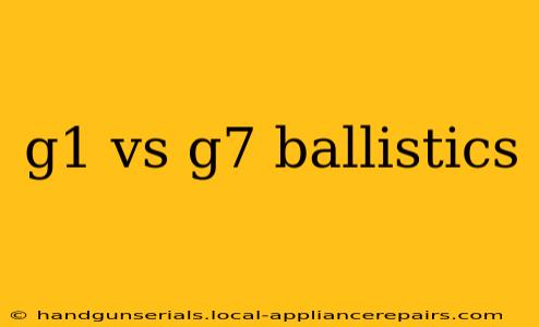 g1 vs g7 ballistics