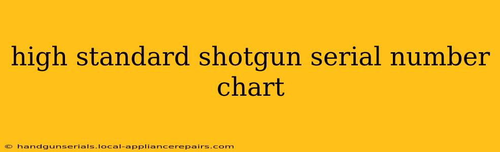 high standard shotgun serial number chart