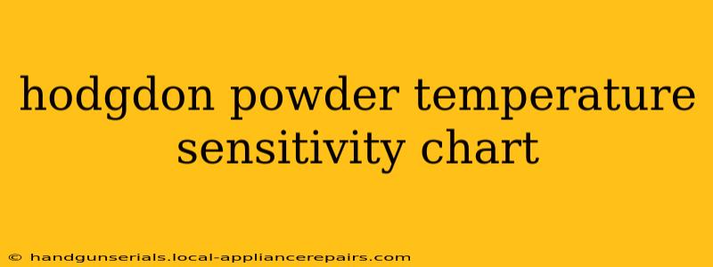 hodgdon powder temperature sensitivity chart