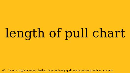 length of pull chart