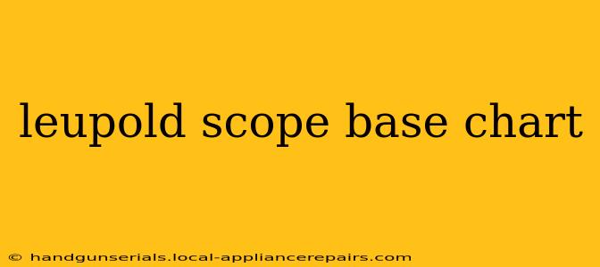 leupold scope base chart