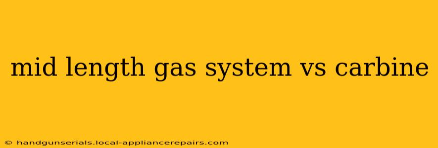 mid length gas system vs carbine