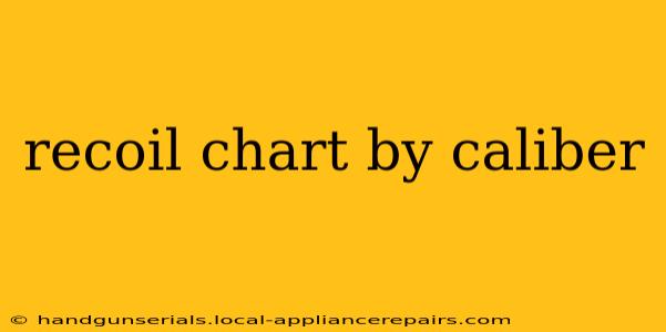 recoil chart by caliber