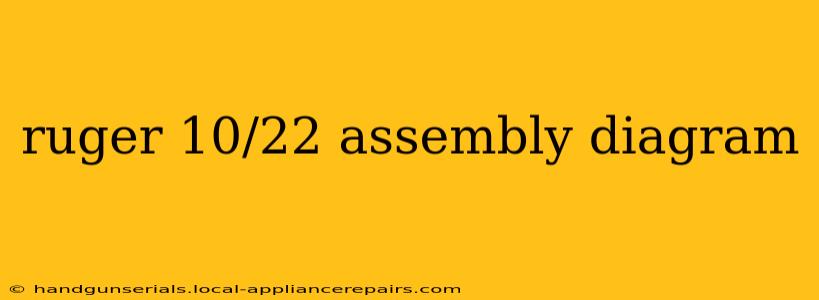 ruger 10/22 assembly diagram