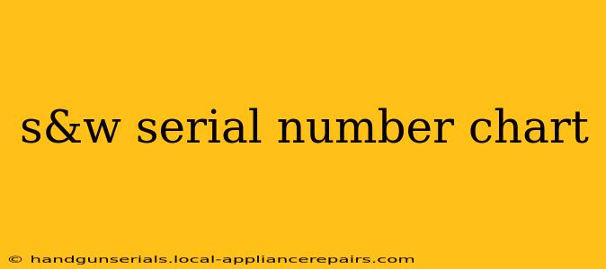 s&w serial number chart