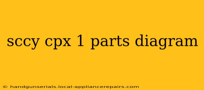 sccy cpx 1 parts diagram