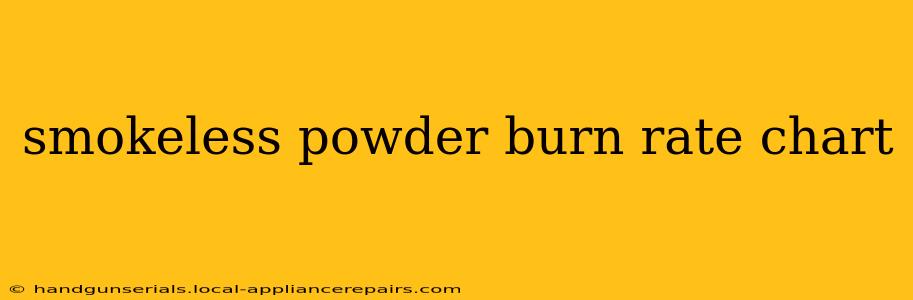 smokeless powder burn rate chart